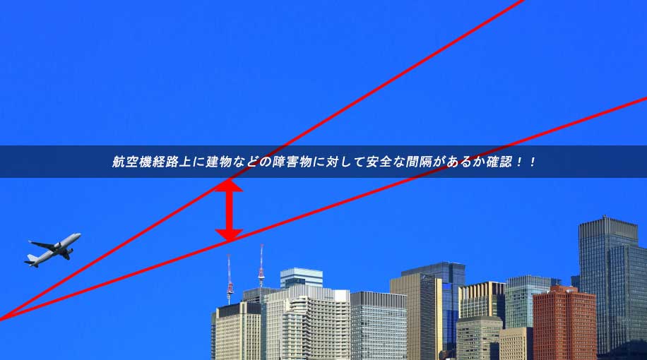 障害物検証